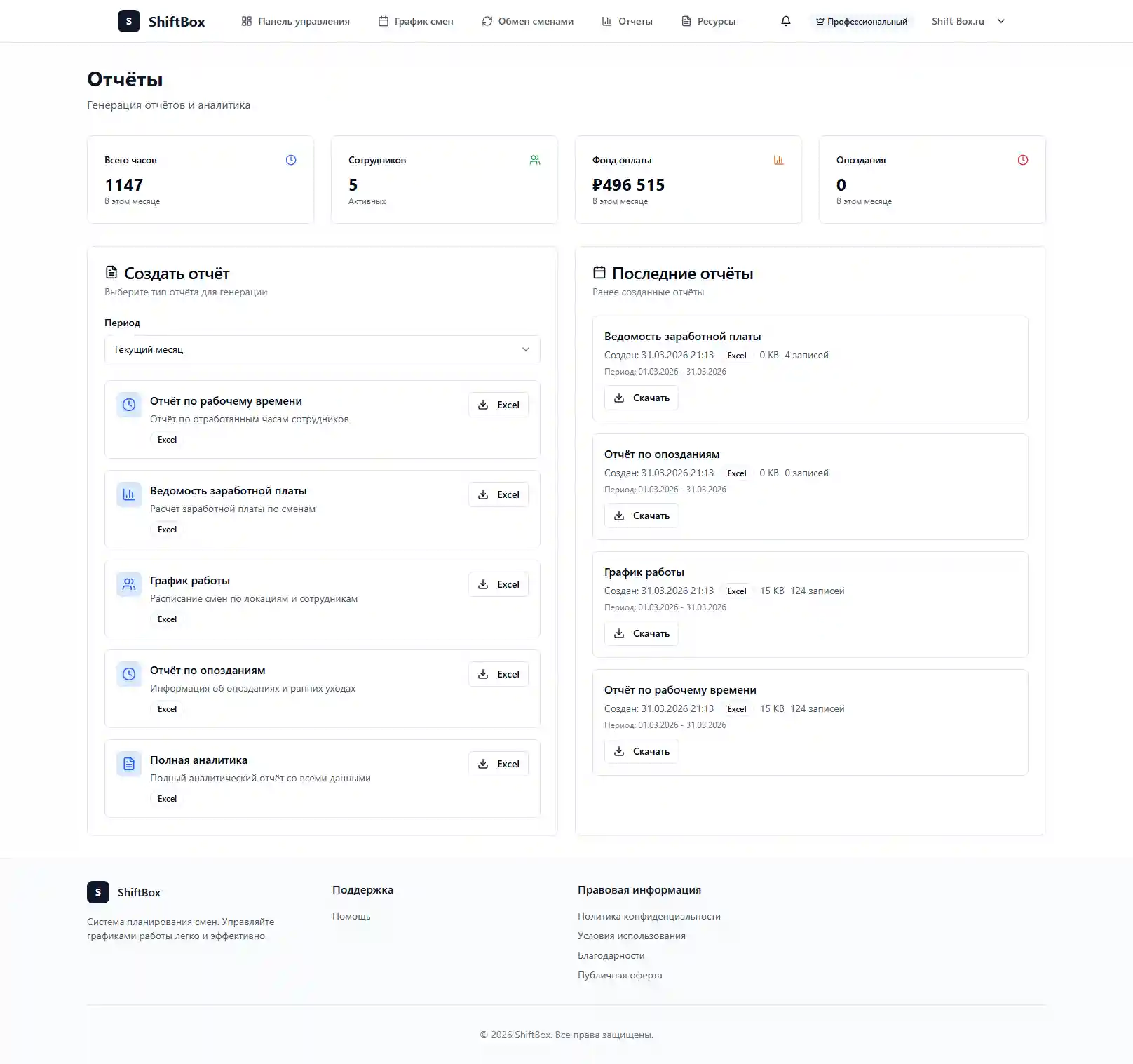 Скриншот интерфейса ShiftBox: Как контролировать фактические часы и переработки
